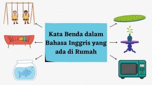 1000 Kata Benda Bahasa Inggris Lengkap